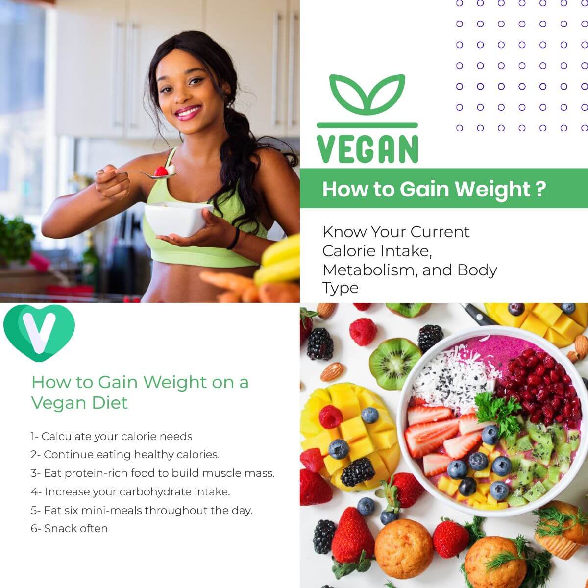 How to Gain Weight on a Vegan Diet-VEGI1