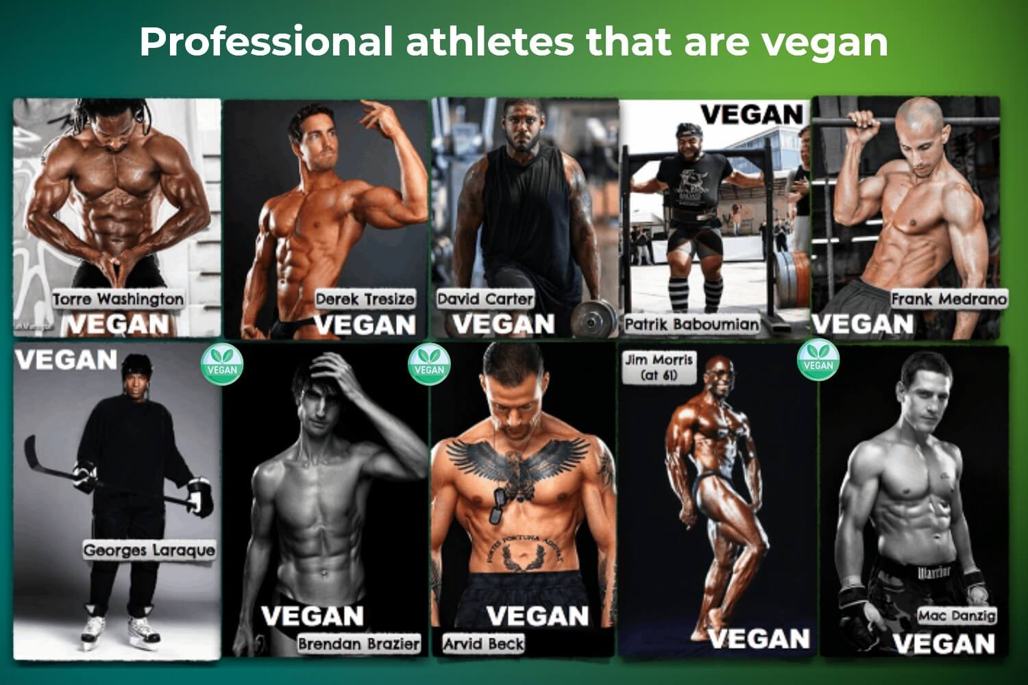 Professional athletes that are vegan