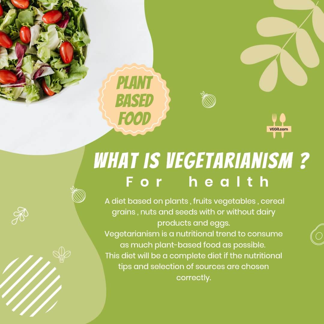 What is Vegetarianism?  