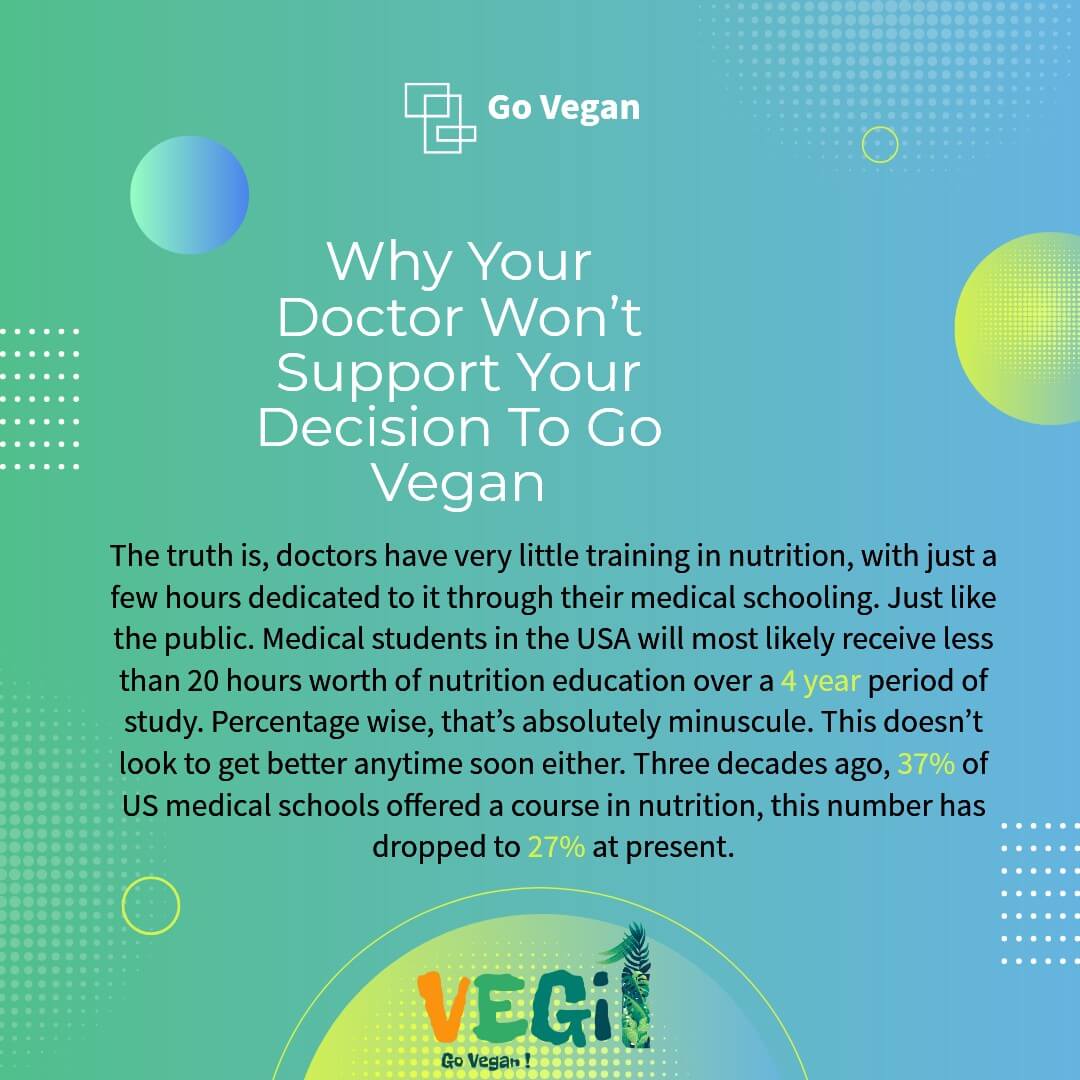 Why Your Doctor Won’t Support Your Decision To Go Vegan