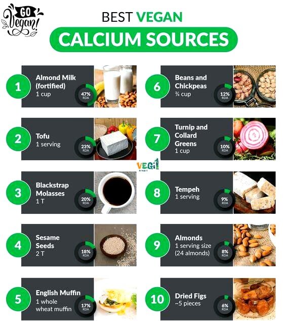 Building Strong Bones: Discover the Best Vegan Calcium Sources