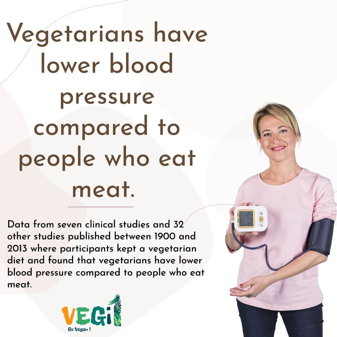 Do vegetarians OR Vegans Live Longer
