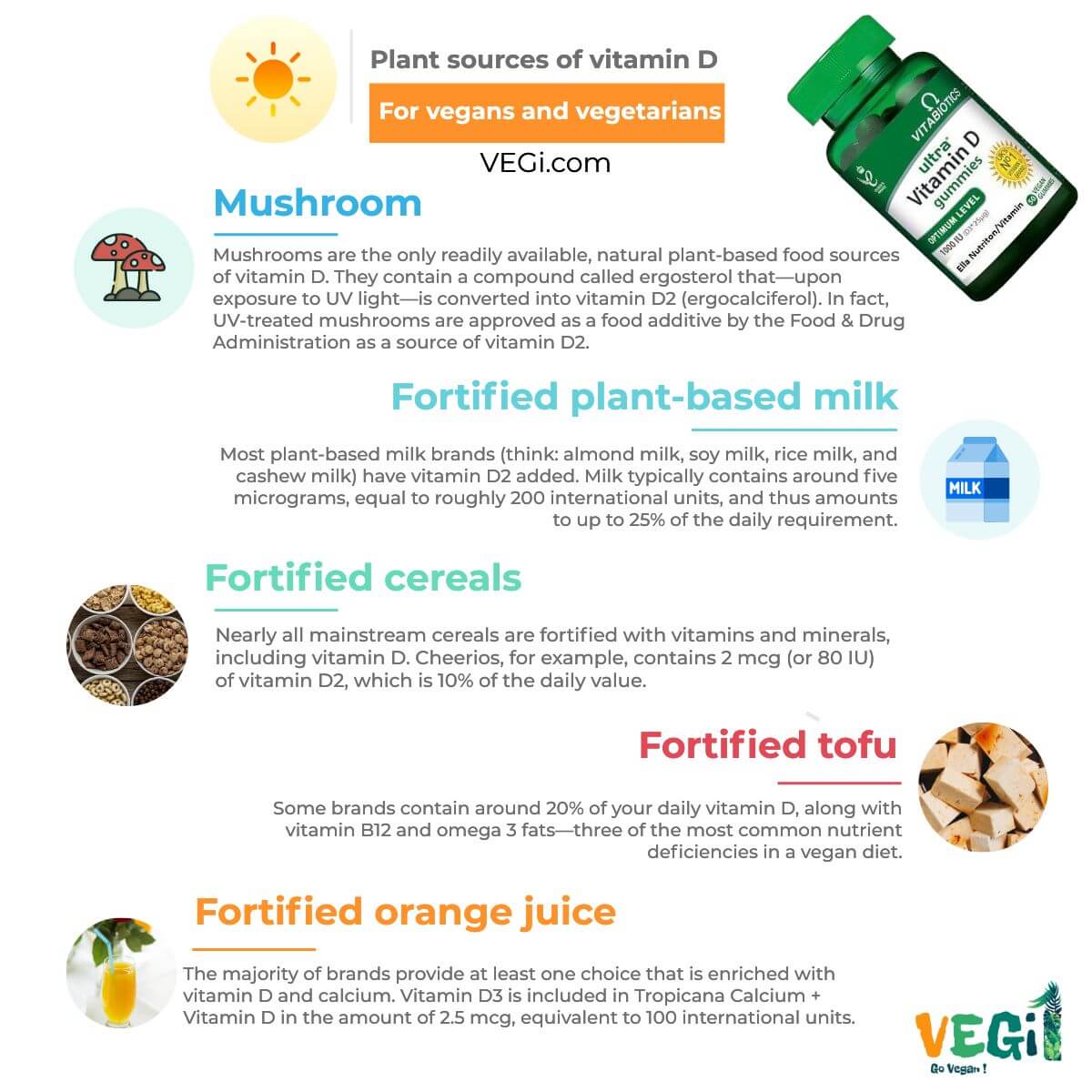Plant sources of vitamin D For vegans and vegetarians