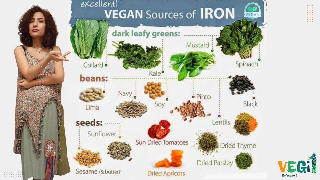 The best Plant-based iron alternatives for vegans