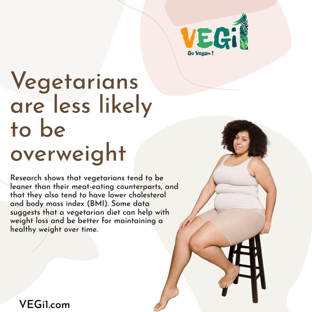 Vegetarians are less likely to become overweight