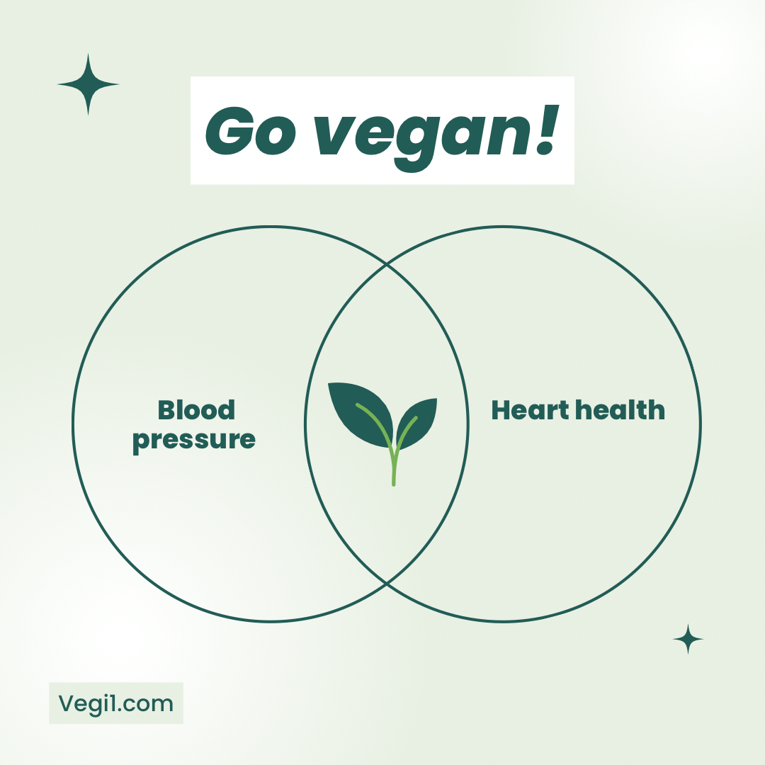 Lower Your Blood Pressure with the Power of a Vegan Diet!