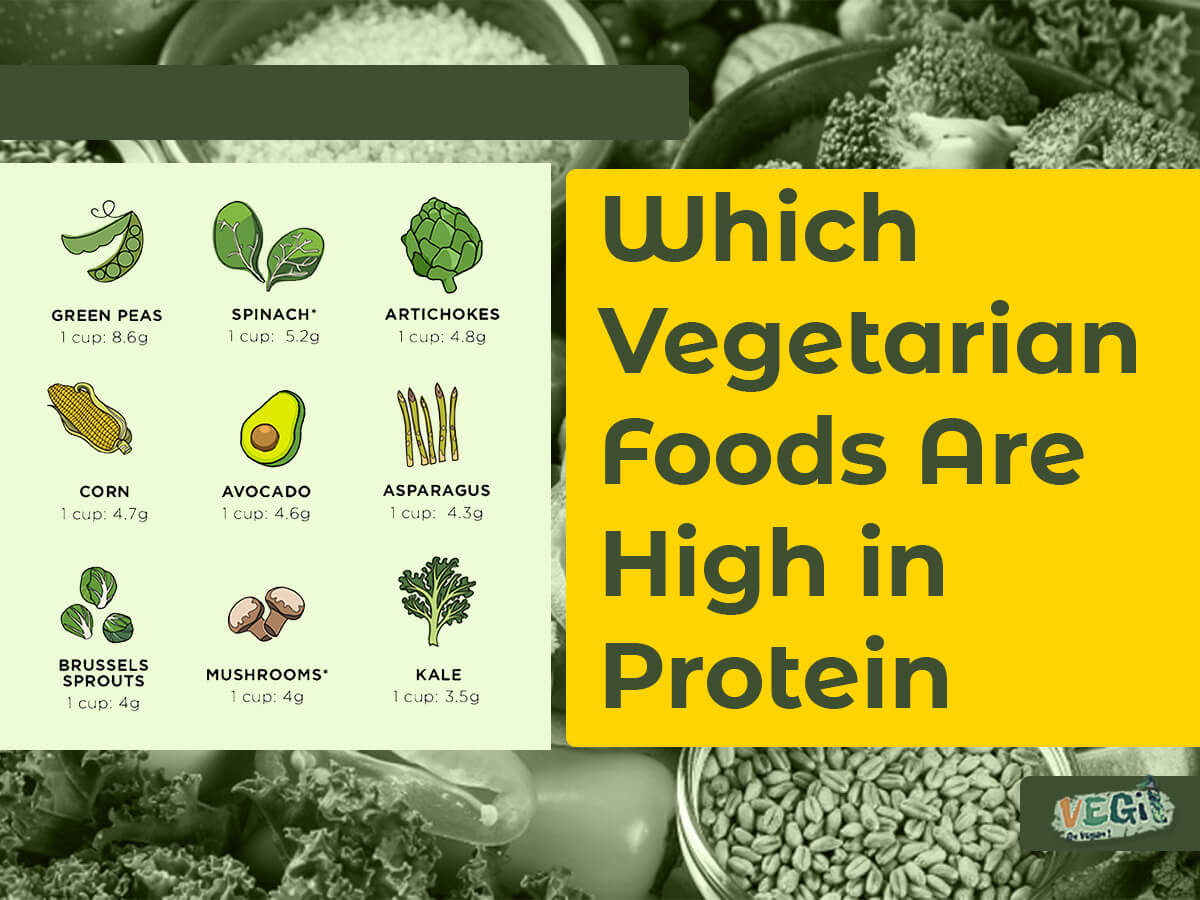 Which Vegetarian Foods Are High in Protein