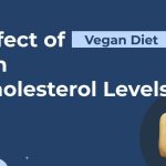 Lower Cholesterol with a Heart-Healthy Vegan Diet: Benefits & Tips