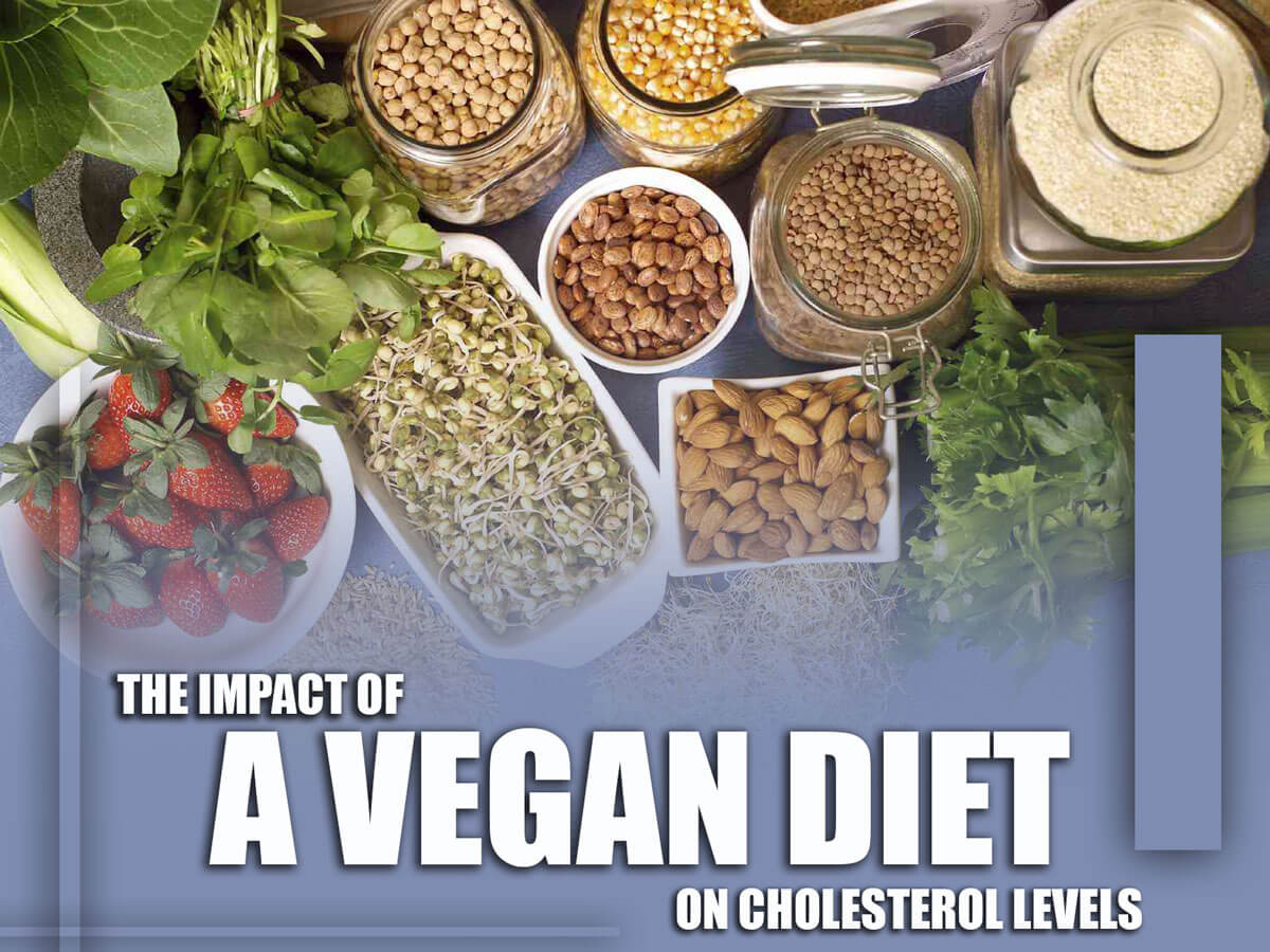 Lower Cholesterol Naturally with a Vegan Diet: Benefits and Tips